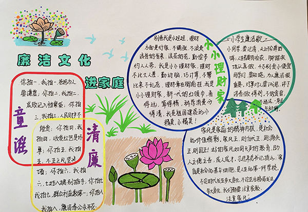 1701765756442034.jpeg 手抄報2.jpg