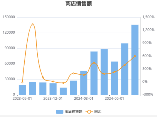 1725496575614466.png 6f79c86e678edf1c3254ef277ac467b.png